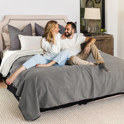 Waterproof Blankets for Bed or Couch - Cozy Waterproof Bed Cover - Soft Rever...-image