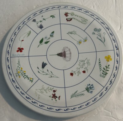 Vintage Design Imports Botanical Print Trivet Made In Italy Melamine Rare-image