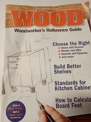 Better Homes & Gardens Wood: Woodworker's Reference Guide W1-image