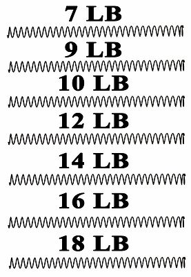 1911 7 recoil spring kit, government size,7lb to 18lb ,1911 recoil springs -image
