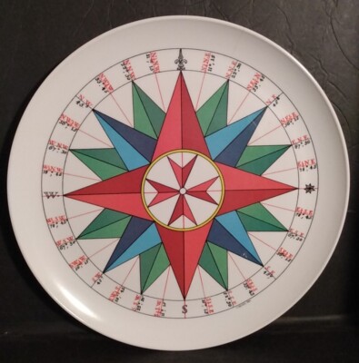 Design Imports Melamine 12” Platter 12