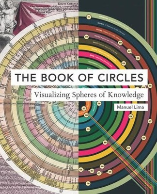 Manuel Lima Book of Circles (Hardback) (UK IMPORT)-image